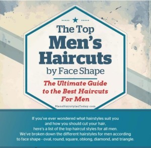 Best Haircuts For Men By Face Shape