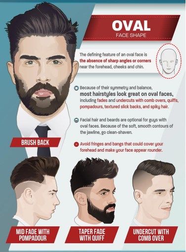 The Best Haircut For Your Boyfriend!! – Curious and Confused me